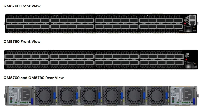 Rendimiento de red mejorado Mellanox Mqm8790-HS2r Quantum Hdr Infiniband Switch 40 puertos Qsfp56 Nvidia 1