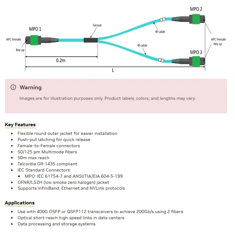 Nvidia Mellanox 100% Productos originales Mfp7e20-N015 Cable de fibra pasiva, Mmf, MPO12 APC a 2xmpo12 APC, 15m 0