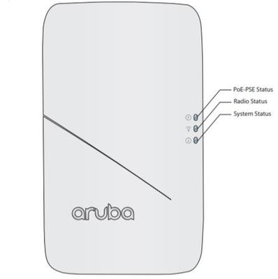 Puntos de acceso inalámbricos de Aruba de las redes del AP 303H (RW) con las antenas internas