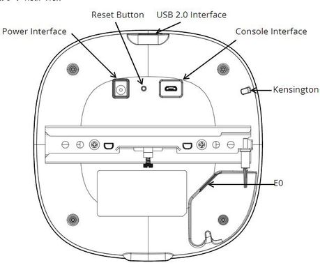 Puntos de acceso inalámbricos unificados antenas internas iAP 505 (RW) 2x2 de Aruba del campus: 2 802.11ax