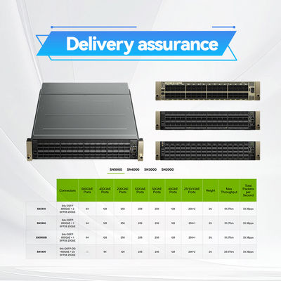 Switches Infiniband XDR de dos puertos adyacentes basados en Nvidia Q3200-Ra Quantum-3 con soporte VLAN, 2U, 36 puertos XDR, 18 jaulas OSFP