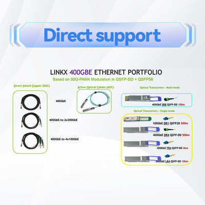 Nvidia Mfa1a00-Xxxx 100GB/S Qsfp28 Mmf Cable óptico activo Mfa1a00-E020 Cable de fibra activa Ib EDR 100GB/S