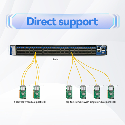 Cables de fibra óptica multimodo de cable Mellanox MFP7E10-N020 MPO-12/APC a MPO-12/APC