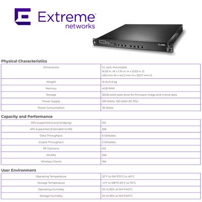 Switch de red Extreme Wireless WING NX 5500 Integrated Services Platform NX-5500-100R0-WR