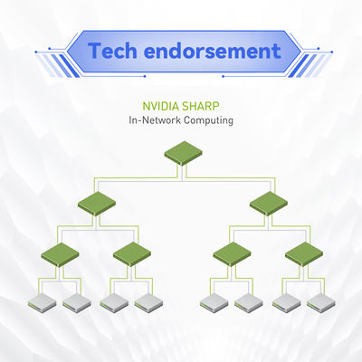 NVIDIA Quantum MQM8700-HS2F 200G InfiniBand Switch 40 puertos con flujo de aire P2C