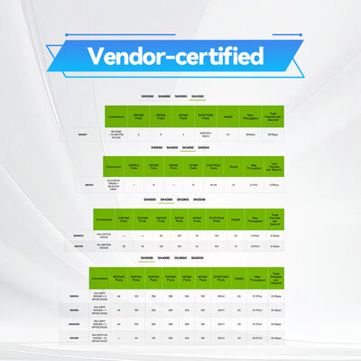 NVIDIA Spectrum SN3420 MSN3420-CB2FC – Switch de rack superior de 48 puertos 25GbE y 12 puertos 100GbE con Cumulus Linux