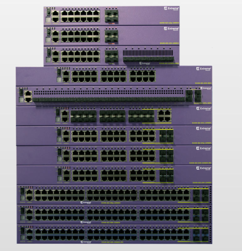 Cumbre extrema X440 G2 48p 10GE4 de Ethernet de AVB con el sistema operativo 4 de ExtremeXOS vía licencia