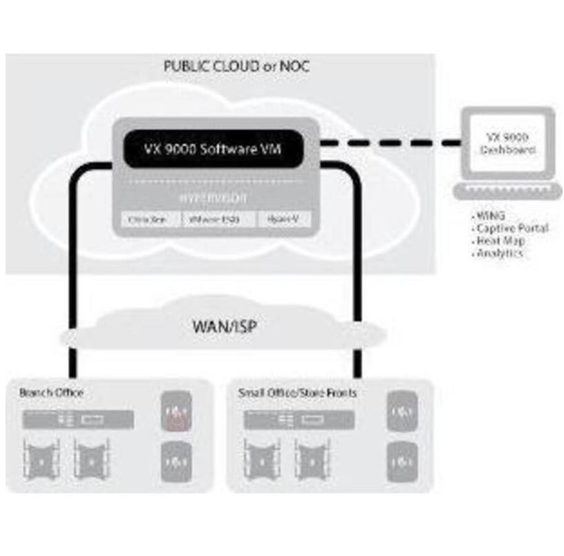 la licencia del interruptor de Vx-9000 64x Extremexos avanzó deportes adaptantes del Ap de la licencia del borde