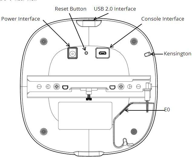 Puntos de acceso inalámbricos unificados antenas internas iAP 505 (RW) 2x2 de Aruba del campus: 2 802.11ax
