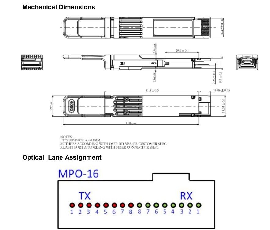 Características de monitoreo Monitoreo de la temperatura y el suministro de módulos para el transceptor óptico 400G QSFP-DD en centros de datos HPC