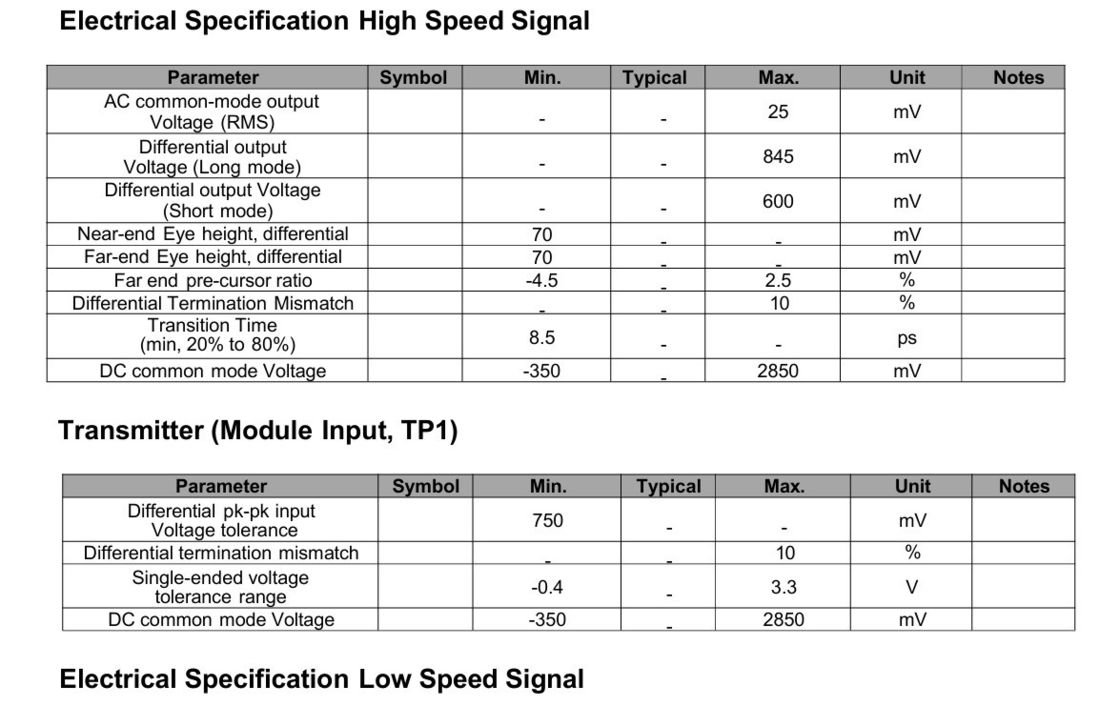 ≤ 17 W de potencia mínima recibida Transceptor SR8 800G OSFP para equipos de fibra óptica de banda ancha InfiniBand NDR 8x100GbE