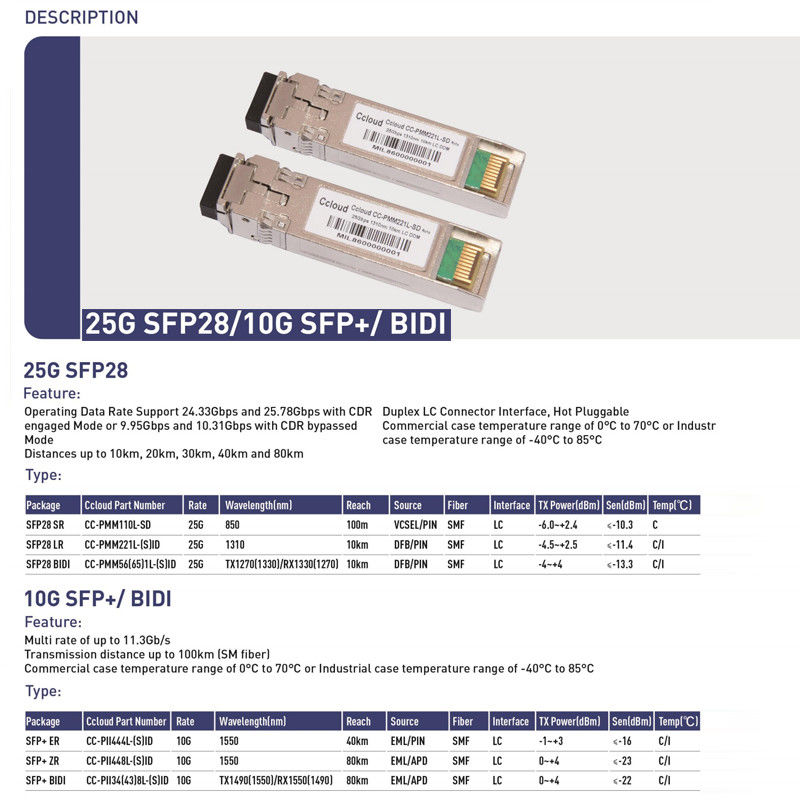 Fuente de alimentación única 3.3V±5% 25G SFP28 10km Transceptor de fibra óptica de velocidad Equipo de comunicaciones con 1 y modo único
